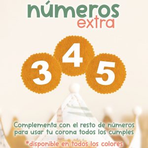 Números Corona